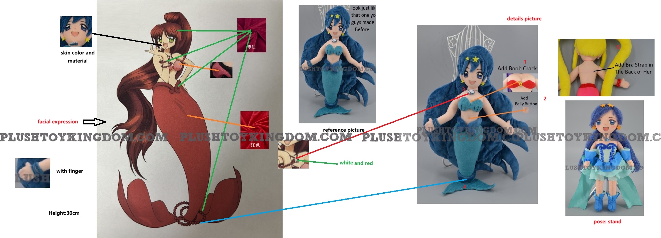 マーメイドメロディーぴちぴちピッチ Mermaid Luana ぬいぐるみ