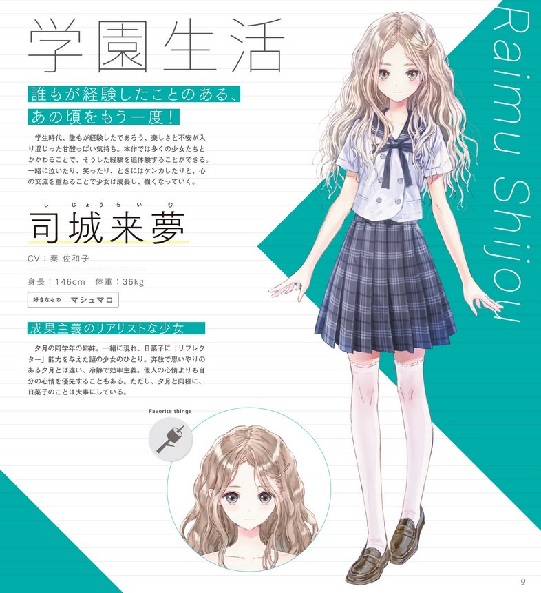 Custom Raimu Cosplay Costume Uniform From Blue Reflection Sword Of The Girl Who Dances In Illusions Cosplayfu Com