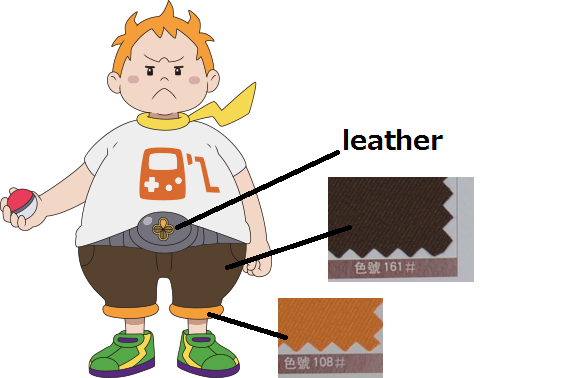 カスタム ポケットモンスター サン ムーン マーマネ コスチューム Cosplayfu Jp